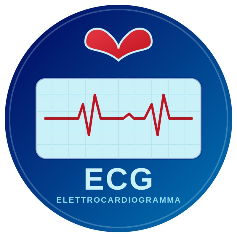 Elettrocardiogramma (ECG)
