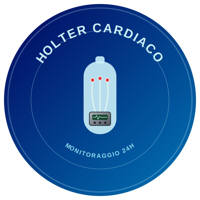 Holter Cardiaco 24 ore - Referto 5 gg