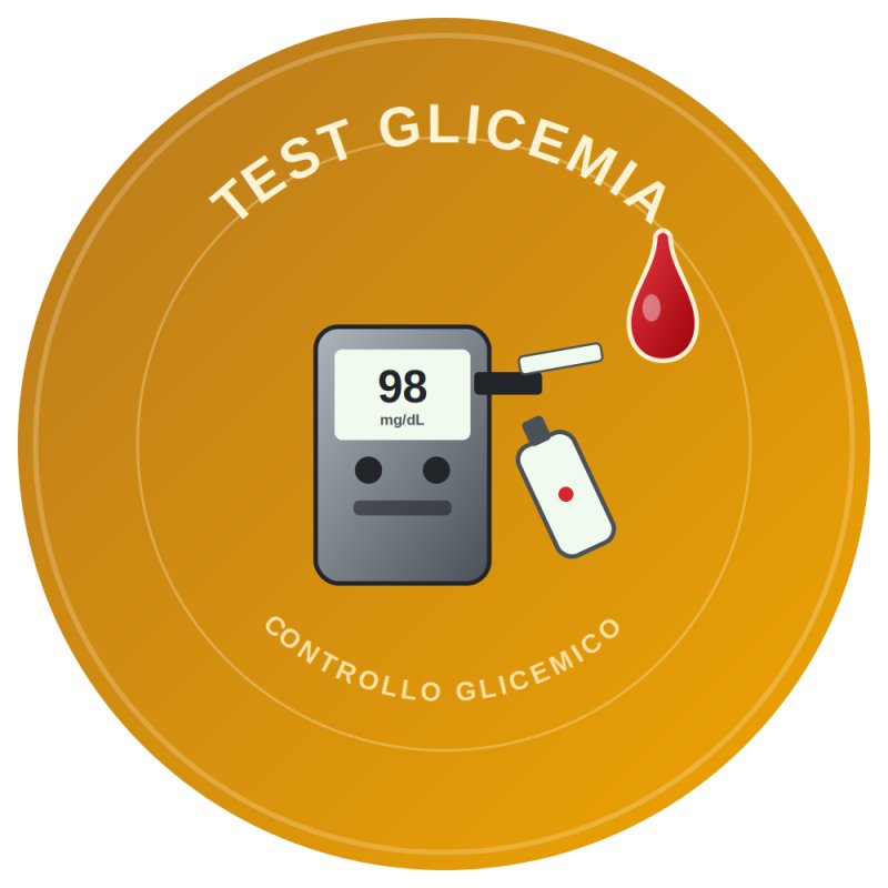 Test della Glicemia